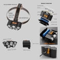 thumbnail image 3 of Saisi 2 Pack LED Headlamp 1200mAh Rechargeable, Super Bright Waterproof Headlight for Camping Hiking Emergency Outdoor Work, 3 of 11