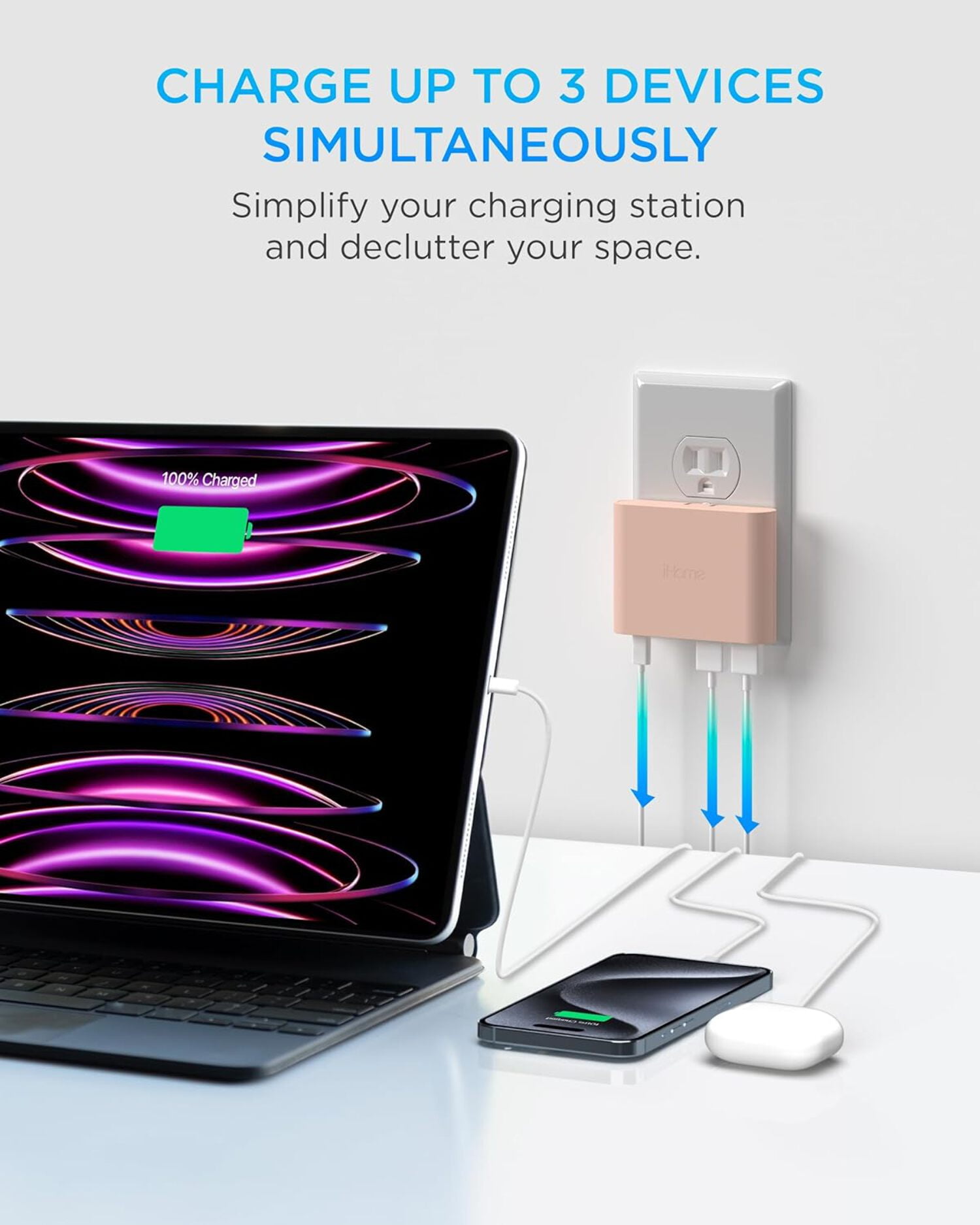 iHome 32W AC Pro Wall Charger, 3-Port (1 USB-C, 2 USB-A), Fast Charging, Universal Compatibility