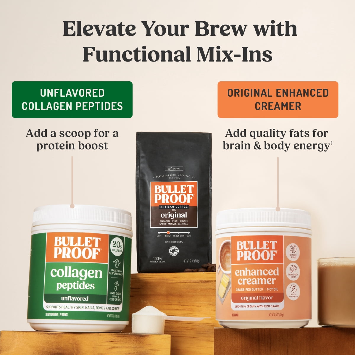 Bulletproof Original Medium Roast Whole Bean Coffee, 5 Pounds (bulk), 100% Arabica Beans, Clean Coffee Tested for Toxins
