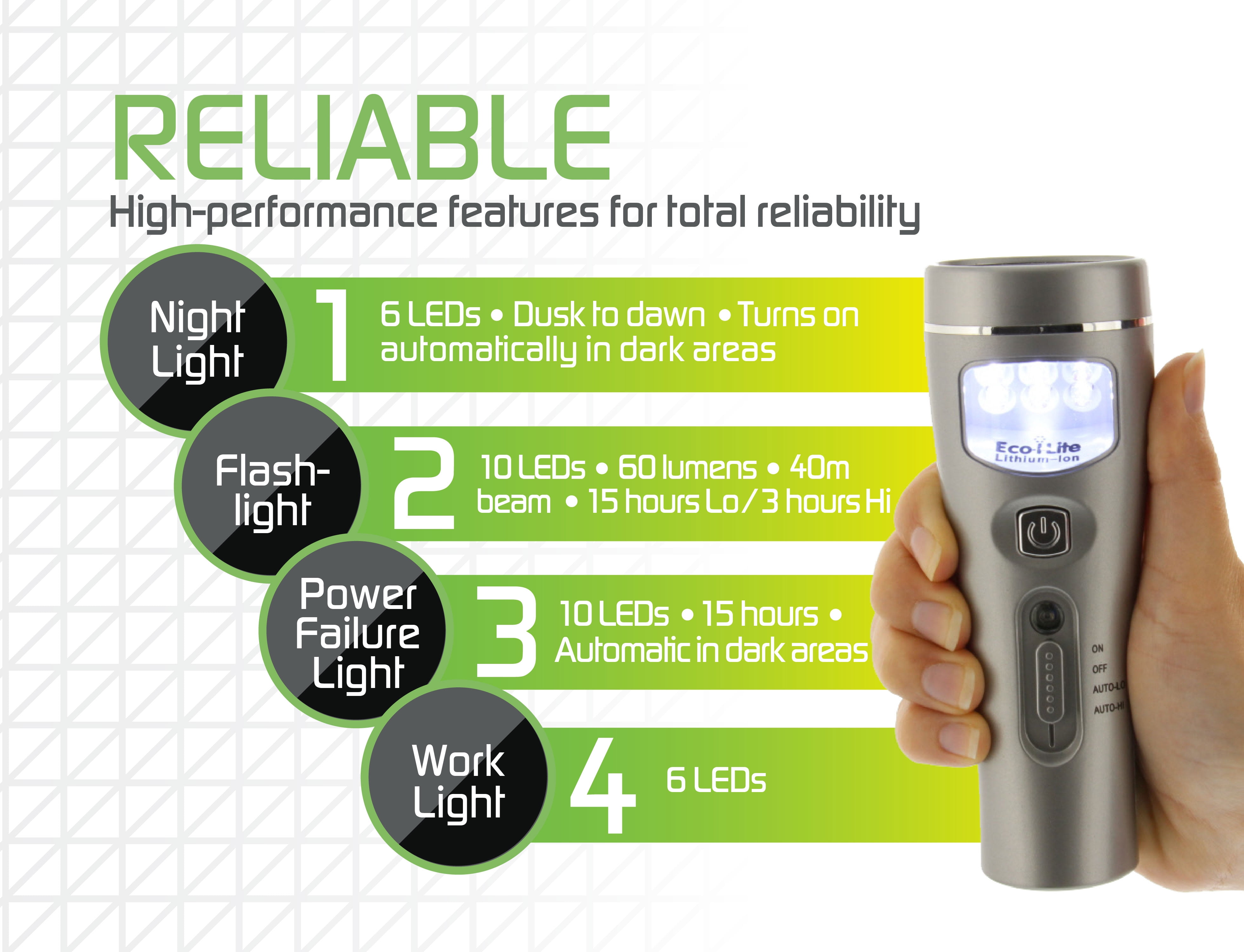 capstone eco i lite 60 lumen led rechargeable handheld flashlight Watch Overview and Demo of the Eco-I-Lite on Amazon Live Why Choose Klein Tools Capstone Eco-i-Lite 40-Lumen LED Rechargeable