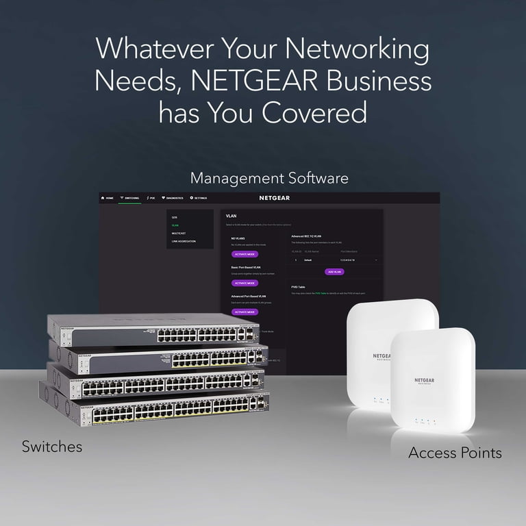 Switch NETGEAR 5 Ports Gigabit PoE+ 63W – Non Géré, Prêt à L’emploi