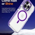 thumbnail image 7 of Decase Strong Magnetic Case for iPhone 16 Pro Max,Compatible with Mag-safe,Military-Grade Protection,Clear Slim Shockproof Protective Phone Cover for Women Men-Transparent,Blue, 7 of 7