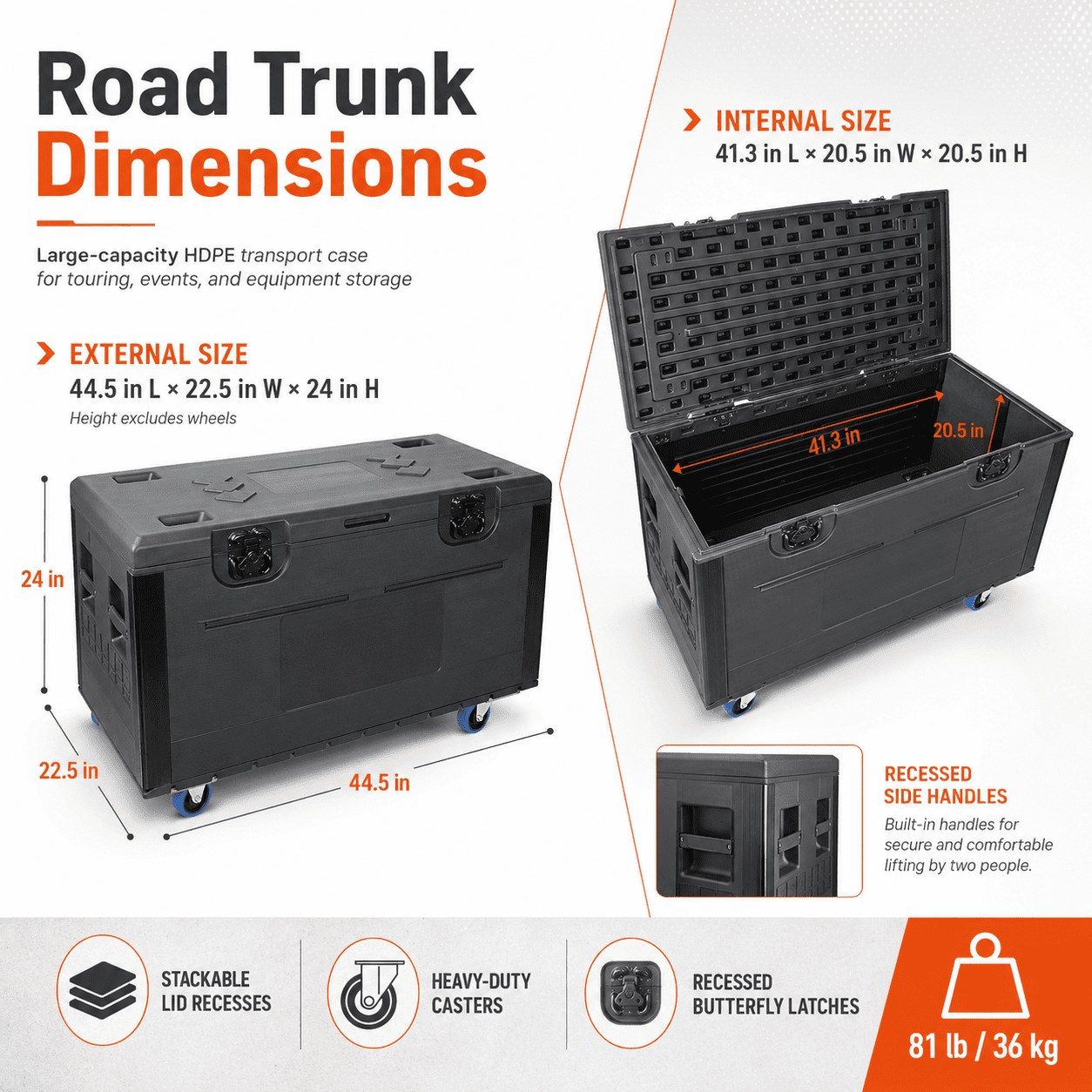 RXFSP, Cable Trunk, 44