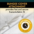 thumbnail image 5 of ShelterLogic SuperMax 18 x 30 x 11 ft White Canopy Enclosure Kit (Fr Rated - Frame And Canopy Sold Separately), 5 of 13