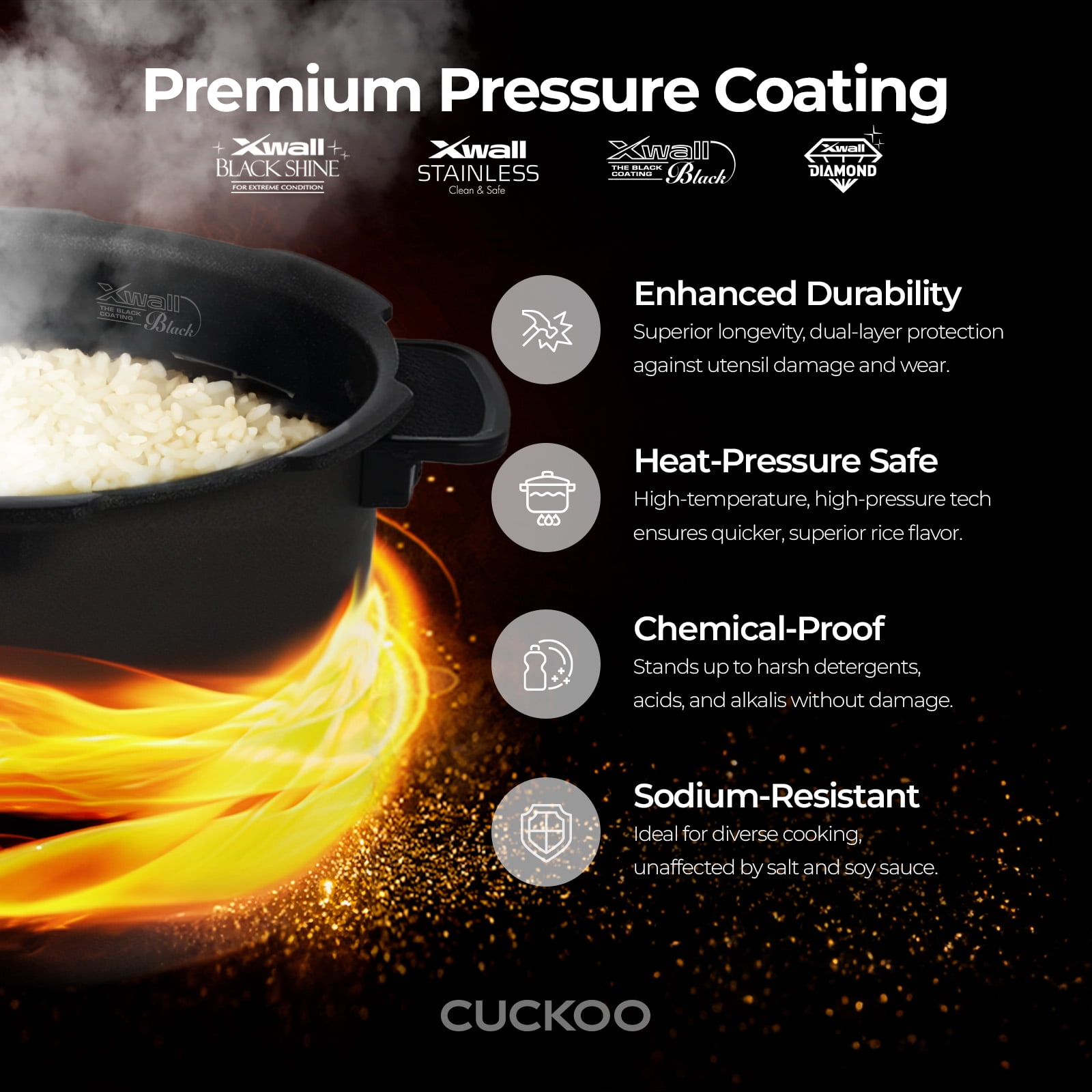 CUCKOO Twin Pressure Rice Cooker 6-Cup Uncooked / 12-Cup Cooked with Nonstick Inner Pot, Versatile Rice Maker & Warmer with 16 Menu Options, Open Cooking Mode, Voice Guide, White (CRP-ST0609FW)