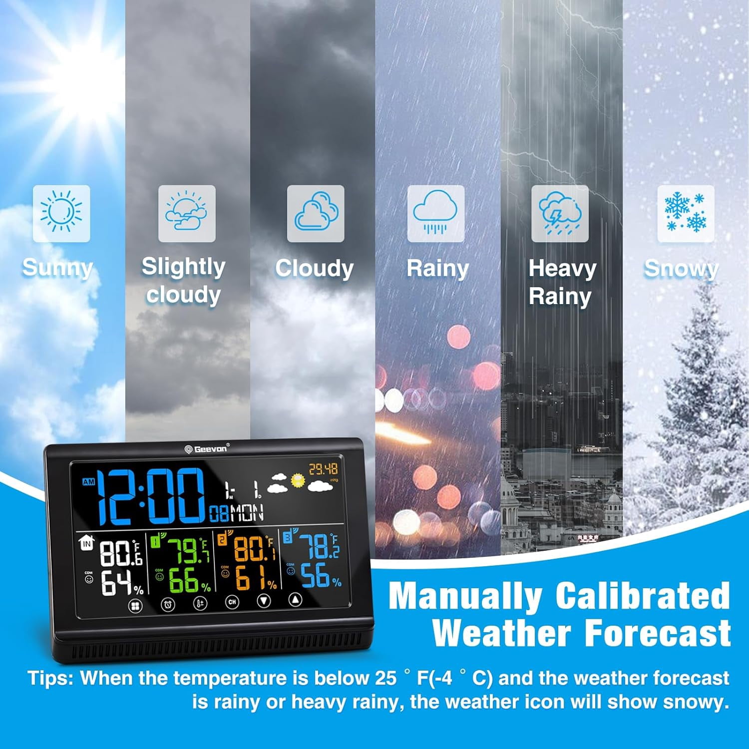 Weather Station Wireless Indoor Outdoor Thermometer 3 Sensors, Color Display Digital Temperature Humidity Monitor with Barometer, Calendar, USB Charge and Adjustable Backlight