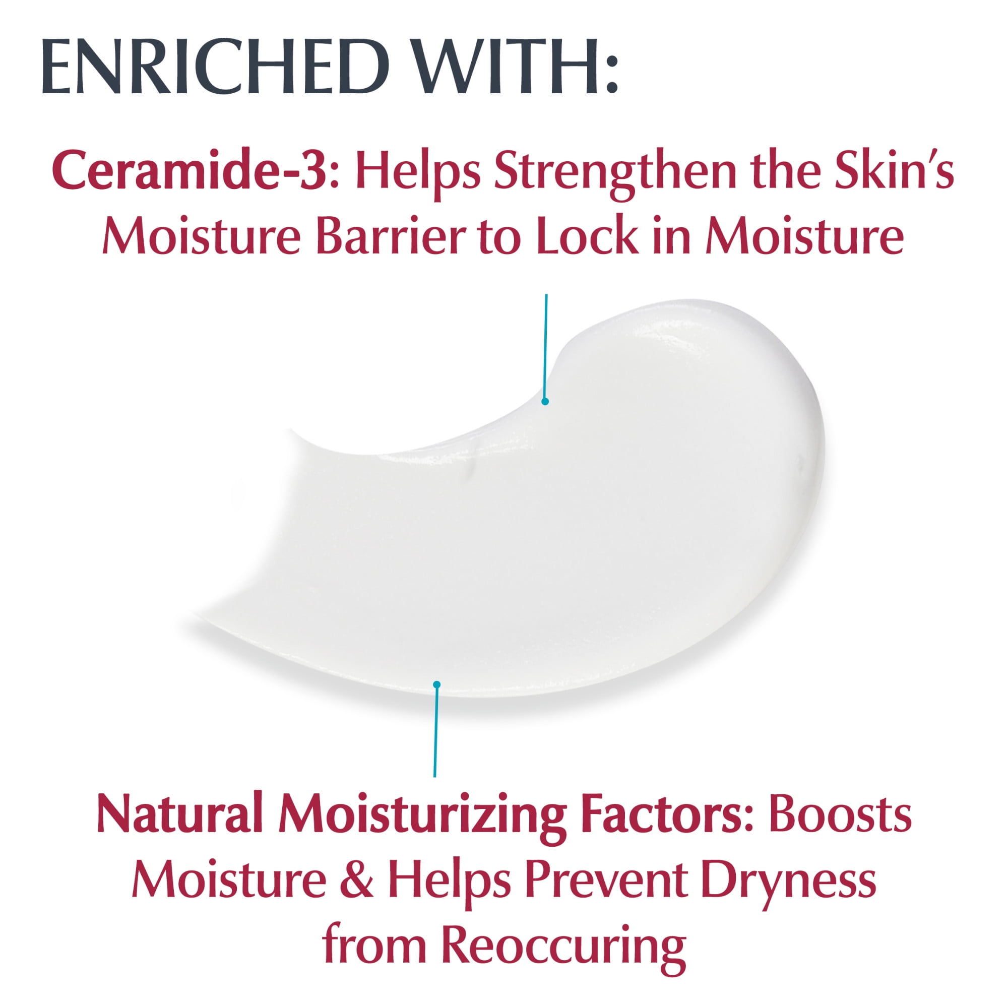 Eucerin Advanced Repair Body Cream for Dry Skin, 8 oz Tube