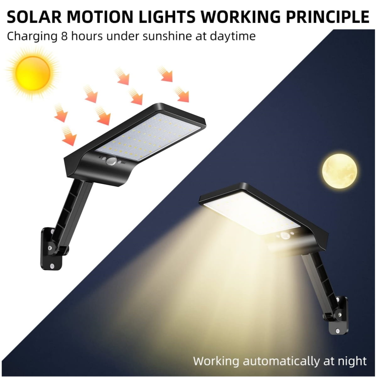 iMucci 2 Pack Outdoor Solar Street Flood Lights Remote Control Wireless 48 LED Waterproof Security Motion Sensor Light with 3 Modes