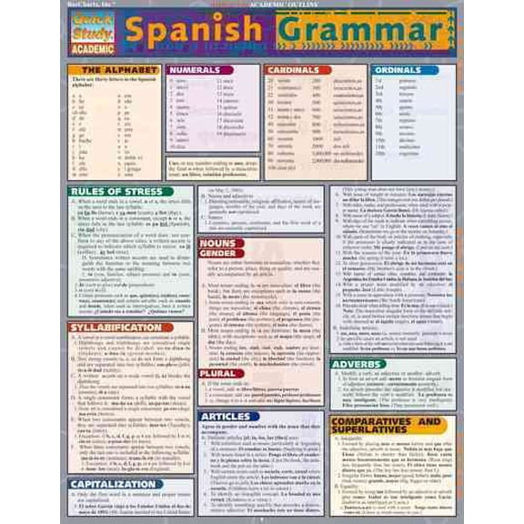 Pre-Owned Spanish Grammar Paperback