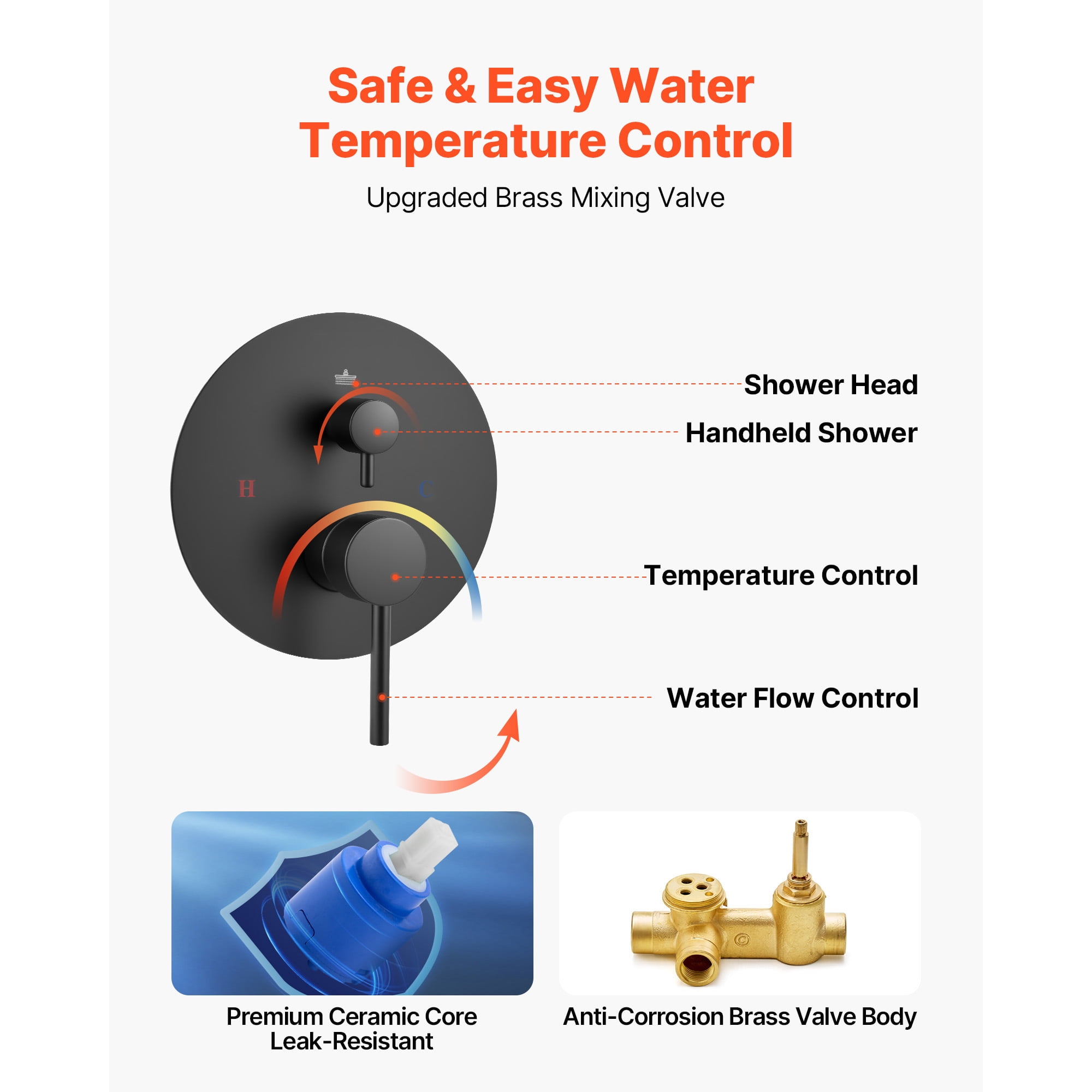 KFFKFF Shower Faucet Set, Wall-Mounted Bathroom System with 8-Inch Round Rain Shower Head and Handheld Spray, Includes Brass Valve and Trim Kit, Matte Black Finish