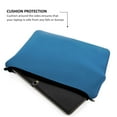 thumbnail image 4 of 15-15.6 inch Sleeve Case Water Resistant Computer Protective Carry Bag for MacBok Pro 16/15, Dell HP Samsung Lenovo Acer Asus Sony Laptops, 4 of 6