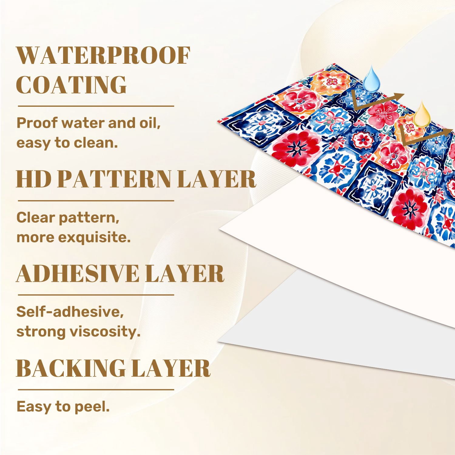 Peel and Stick Wallpaper Colorful Floral Tile Red Blue Yellow Watercolor Style Wall Mural 23.6in x 9.8ft Self Adhesive Removable Wall Paper Renter Friendly Wallpaper for Bedroom