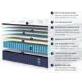 thumbnail image 3 of Coolvie 12 Inch King Size Mattress, Hybrid King Mattress in a Box, 3 Layer Premium Foam with Pocket Springs for Motion Isolation My Lux Decor Round, 3 of 4