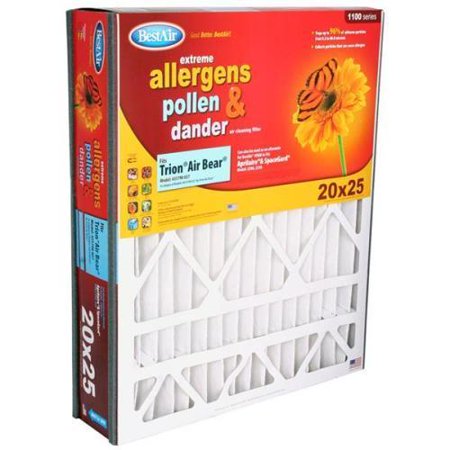 

No.AB2025 BestAir RPS AB2025 Furnace Air Filter