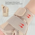 thumbnail image 3 of Thumb Spica Splint, Thumb Stabilizer Mesh Fabric SBR Breathable Adjustable  for Hand Joint Injury, 3 of 8