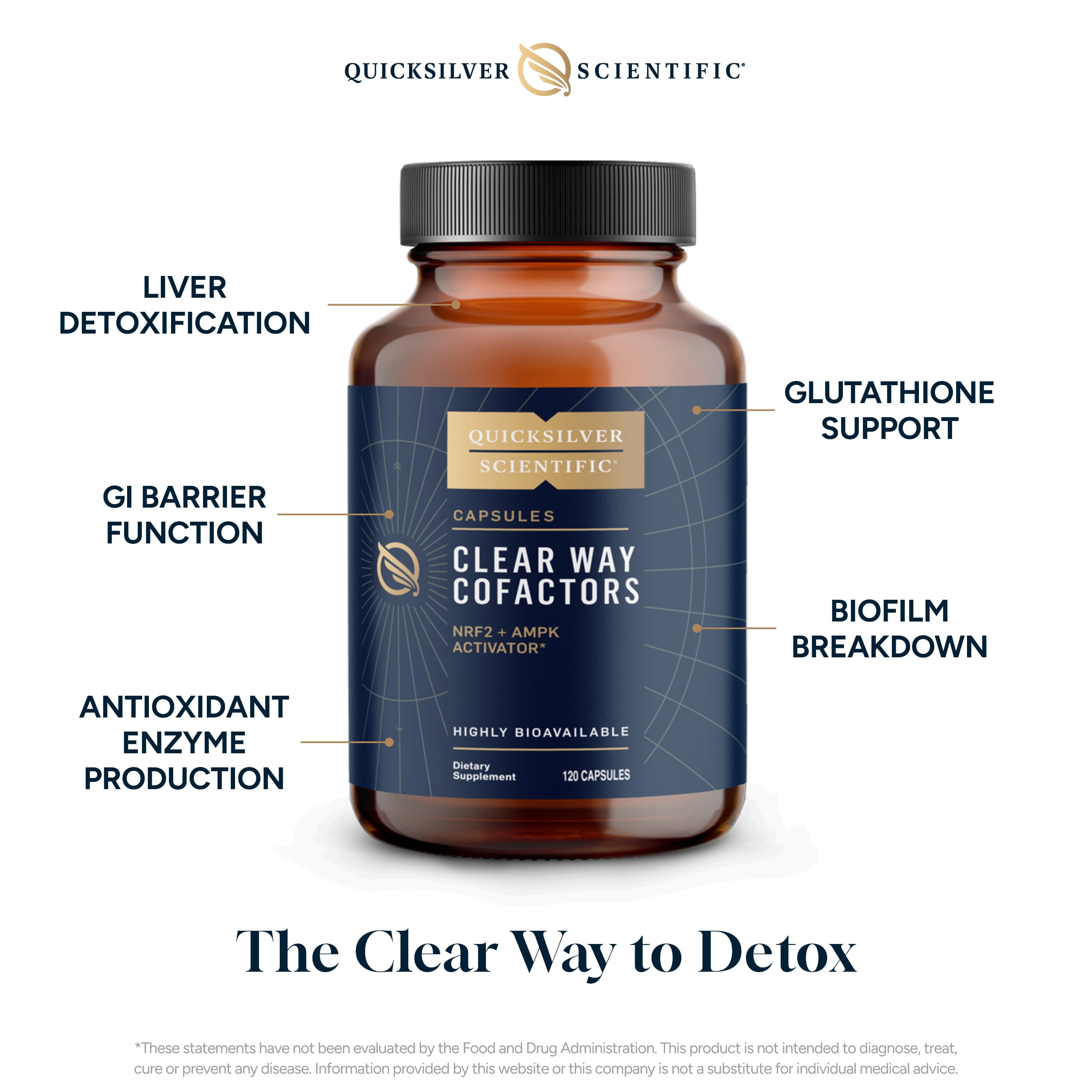 Quicksilver Scientific Clear Way Cofactors - Body Detox Cleanse Support with Vitamin B1, Dandelion Extract, Quercetin & Nattokinase Enzyme - Antioxidant Cleanse to Support Gut Health (120 Capsules)