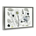 thumbnail image 3 of Stupell Industries Simple Drawn Nature Sprigs Floral Painting Gray Floater Framed Canvas Art Print Wall Art, 25 x 17, 3 of 9