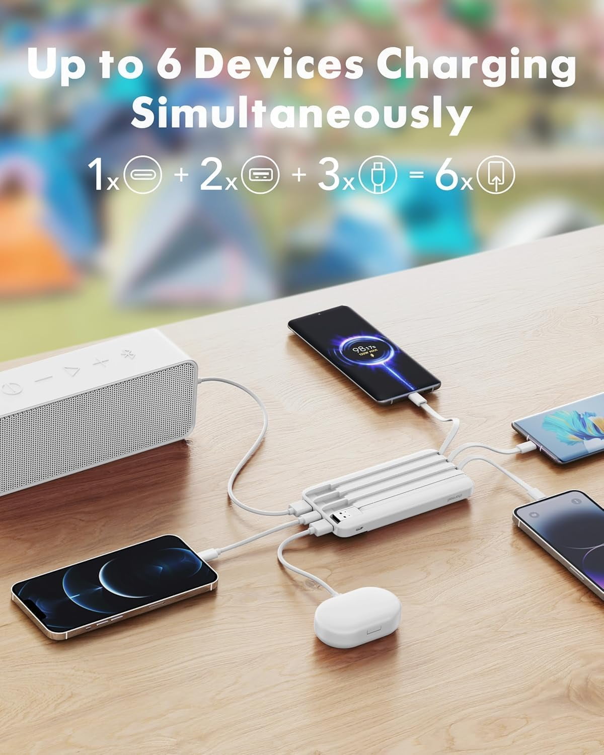 Portable Charger with Built in Cables, Power Bank with Cords Wires, Slim 10000mAh Travel Battery Pack 6 Outputs 3 Inputs 3A Fast Charging for Samsung Google Pixel LG Moto iPhone iPad