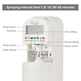 thumbnail image 5 of Wall-Mounted Programmable Air Freshener Automatic Fragrance Spray Dispenser 415ml with LCD Display Screen for Home Hotel Office, 5 of 9