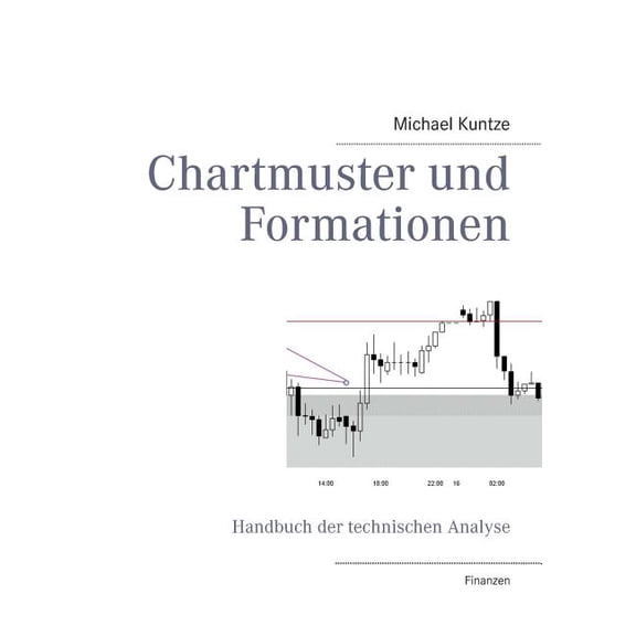 Chartmuster und Formationen: Handbuch der technischen Analyse, (Paperback)