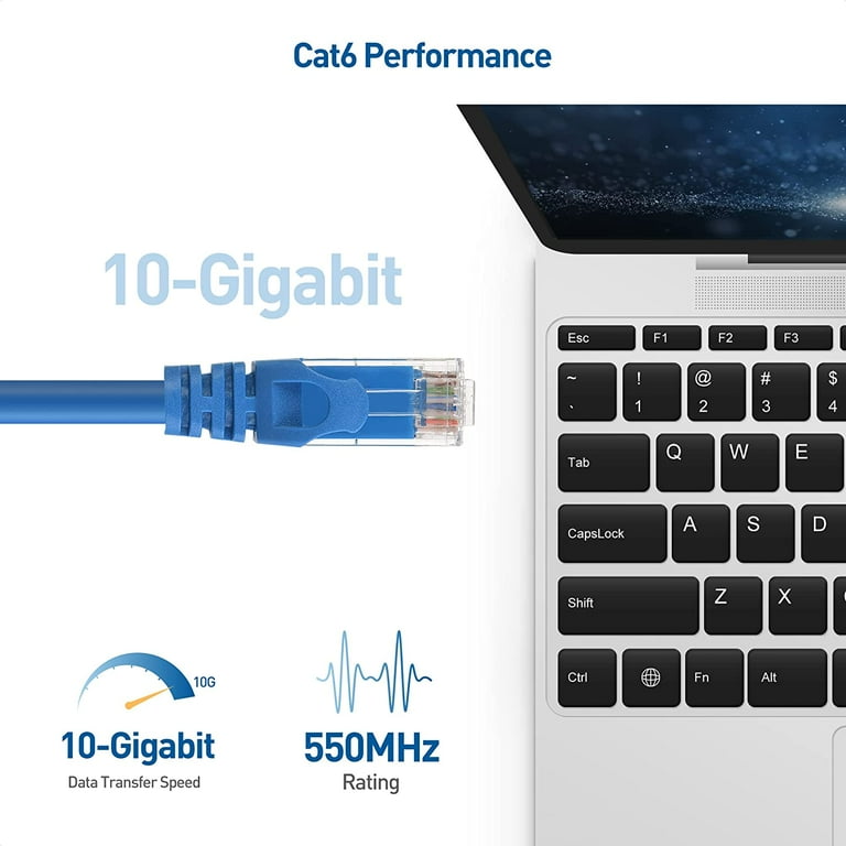 Cat 6 Ethernet Cable 1ft (6 Pack) (at a Cat5e Price but Higher Bandwidth)  Flat Internet Network Cable - Cat6 Ethernet Patch Cable Short - White Cat6