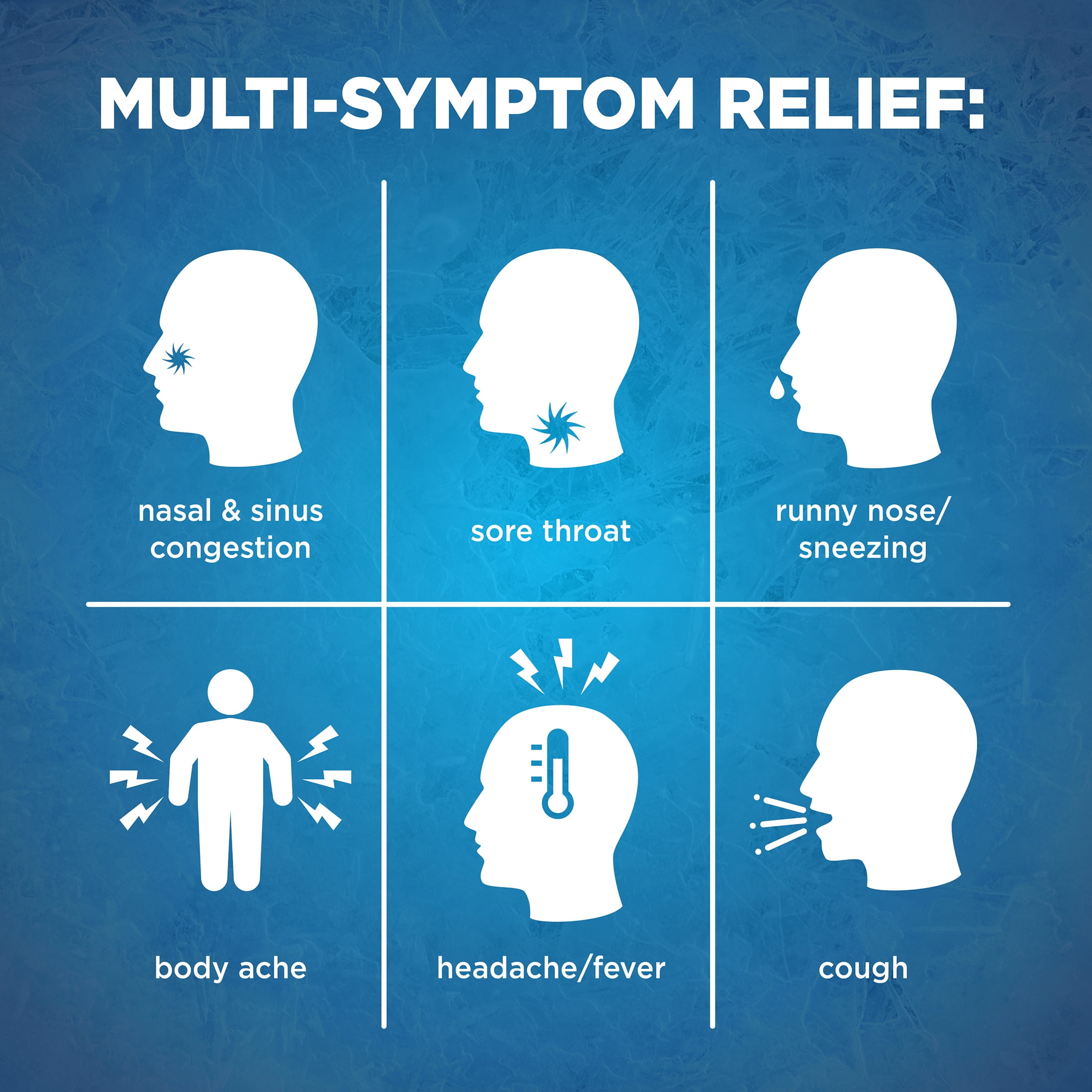 Equate Nighttime Severe Cold, Cough & Flu Relief Powder Packets, Honey Lemon, 6 Count