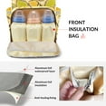 thumbnail image 6 of Abstract Pears Diaper Backpack – Large Capacity, Insulated Baby Bottle Pocket, Multifunctional Mommy Bag for Boys & Girls, 6 of 8