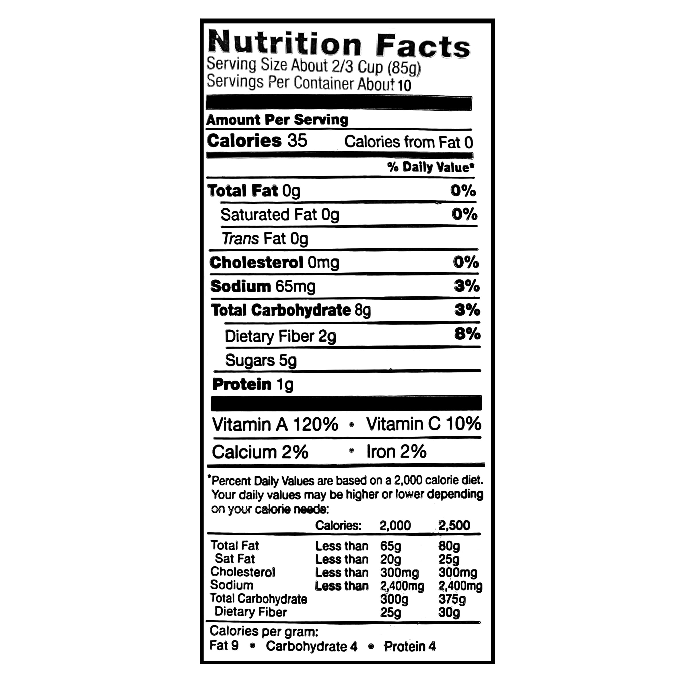 Baby Carrots Nutrition