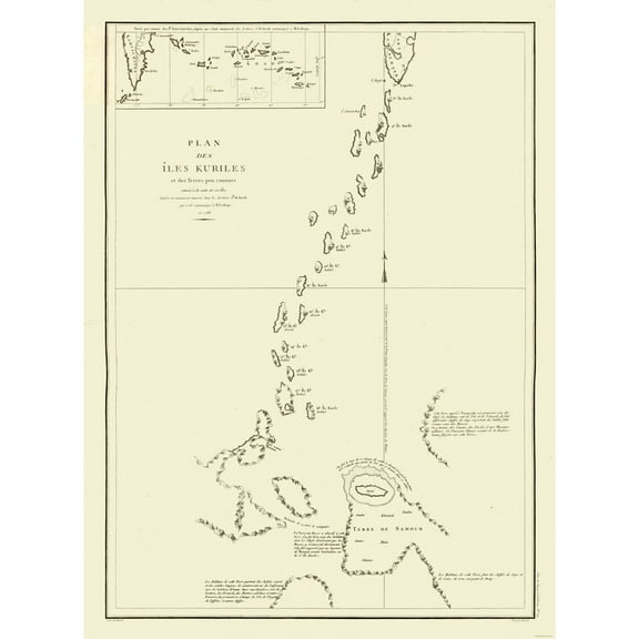 Historic Map - Kuril Islands Japan - La Perouse 1799 - Vintage Wall Art