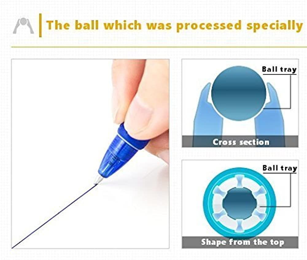 5-Pack Blue Ink Pilot Acroball Retractable Advanced Ink Ball Point Pens Sticky Notes Value Set Extra Fine Point 0.5mm Rubber Grip