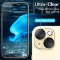 thumbnail image 6 of JETech 5 in 1 Matte Case for iPhone 15 Plus 6.7-Inch with 2-Pack Each Tempered Glass Screen Protector and Camera Lens Protector, Translucent Back Shockproof Phone Cover (Yellow), 6 of 7
