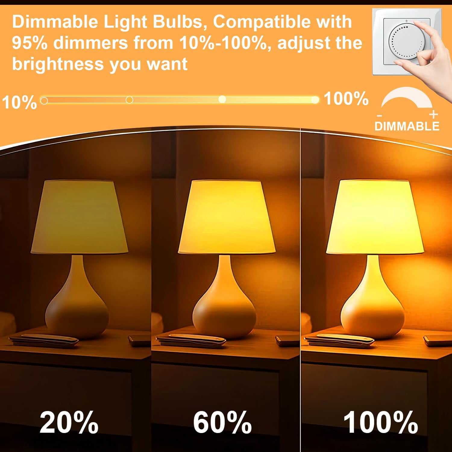 Ivyemons 4W Dimmable A19 LED Bulb, 6 pack,45W Equivalent 320LM 2200K, E26 Base vintage LED Bulb