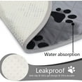 thumbnail image 2 of Dog Crate Pads Dog Pee Pads Rugs Washable Dog Pads, Non Slip Puppy Pee Pads for Small Dogs, Waterproof Pet Pad Rug, Dog Whelping Training Pads for Dogs, 2 Pieces, 20"x30", 2 of 7