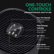 PuroAir 240 HEPA Air Purifiers for Home Large Rooms - Covers 1,000 sq ft