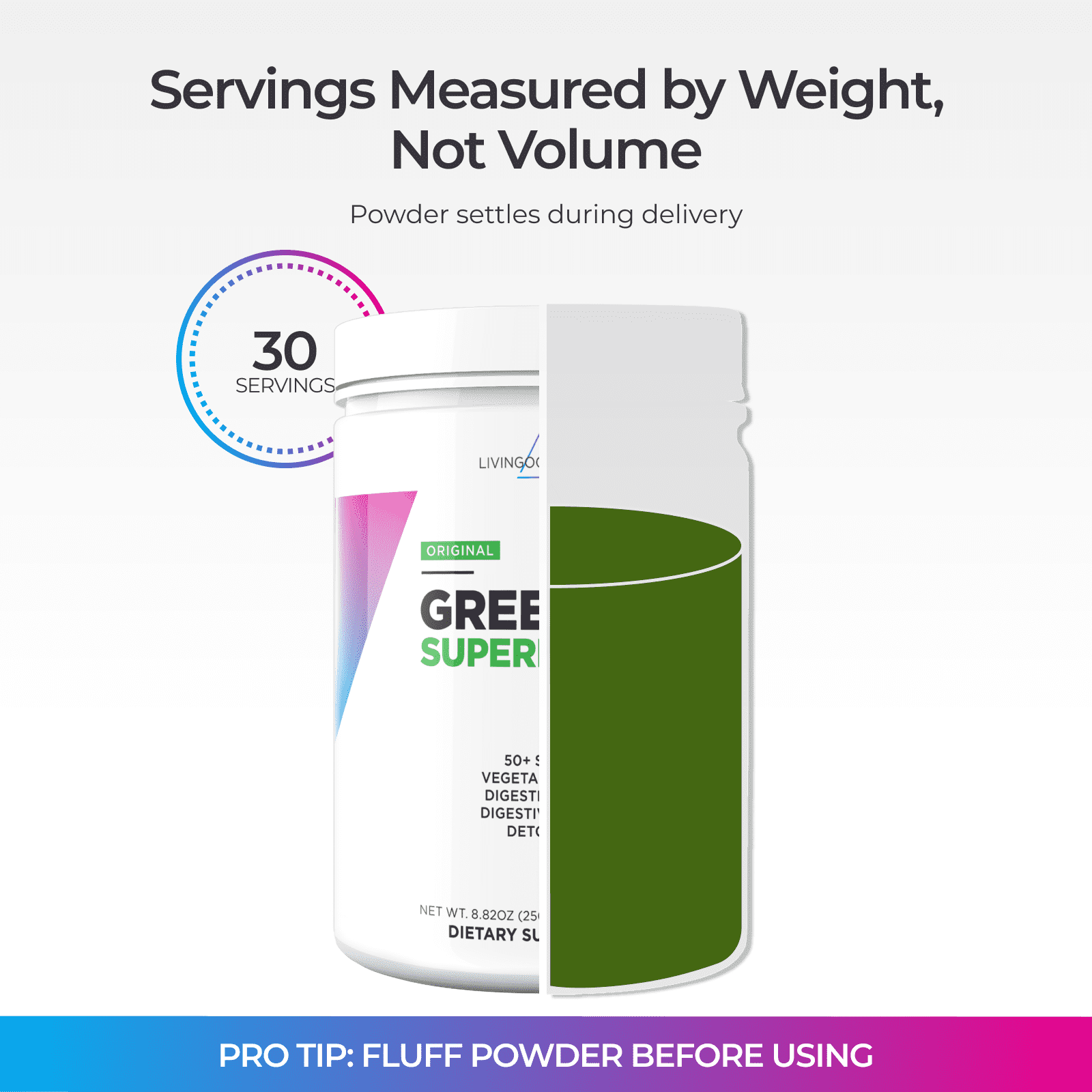 Livingood Daily Greens & Superfood Powder, Super Greens for Gut Health, Green Juice Powder with Spirulina, Chlorella, and Digestive Enzymes, Probiotics for Digestive Support, Original Flavor, 30 Srvg