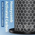 thumbnail image 4 of CFKREYA AP-T20 Replacement Filter Compatible with Homedics AP-T20, AP-T20WT, AP-T20BK and AP-T22 Air Purifiers, 3-in-1 Air Filter, Part# AP-T20FL, 2, 4 of 6