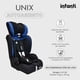 thumbnail image 2 of Autoasiento Infanti Unix Azul Grupo 1, 2, 3 Convertible A Booster, 2 of 7