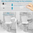 thumbnail image 4 of LIVINGbasics Hot and Cold Water Toilet Bidet, Non-Electric Ultra-Slim Bidet Toilet, Self-Cleaning Dual Nozzles for Frontal & Rear Wash, Toilet Bidet Attachment Adjustable Water Pressure Temperature, 4 of 8