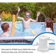 thumbnail image 5 of Cartouche de Filtre de Piscine Type D de Remplacement pour Piscines hors Sol, Compatible avec Summer Waves Pool, RX600, RX330, SFX600 (4 Pack), Blanc, 5 of 5