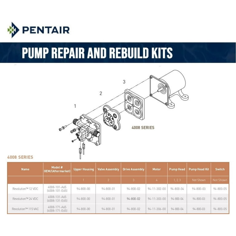 Shurflo 94-800-05 Pressure Switch Assembly, 55 Psi, 4008-Series RV