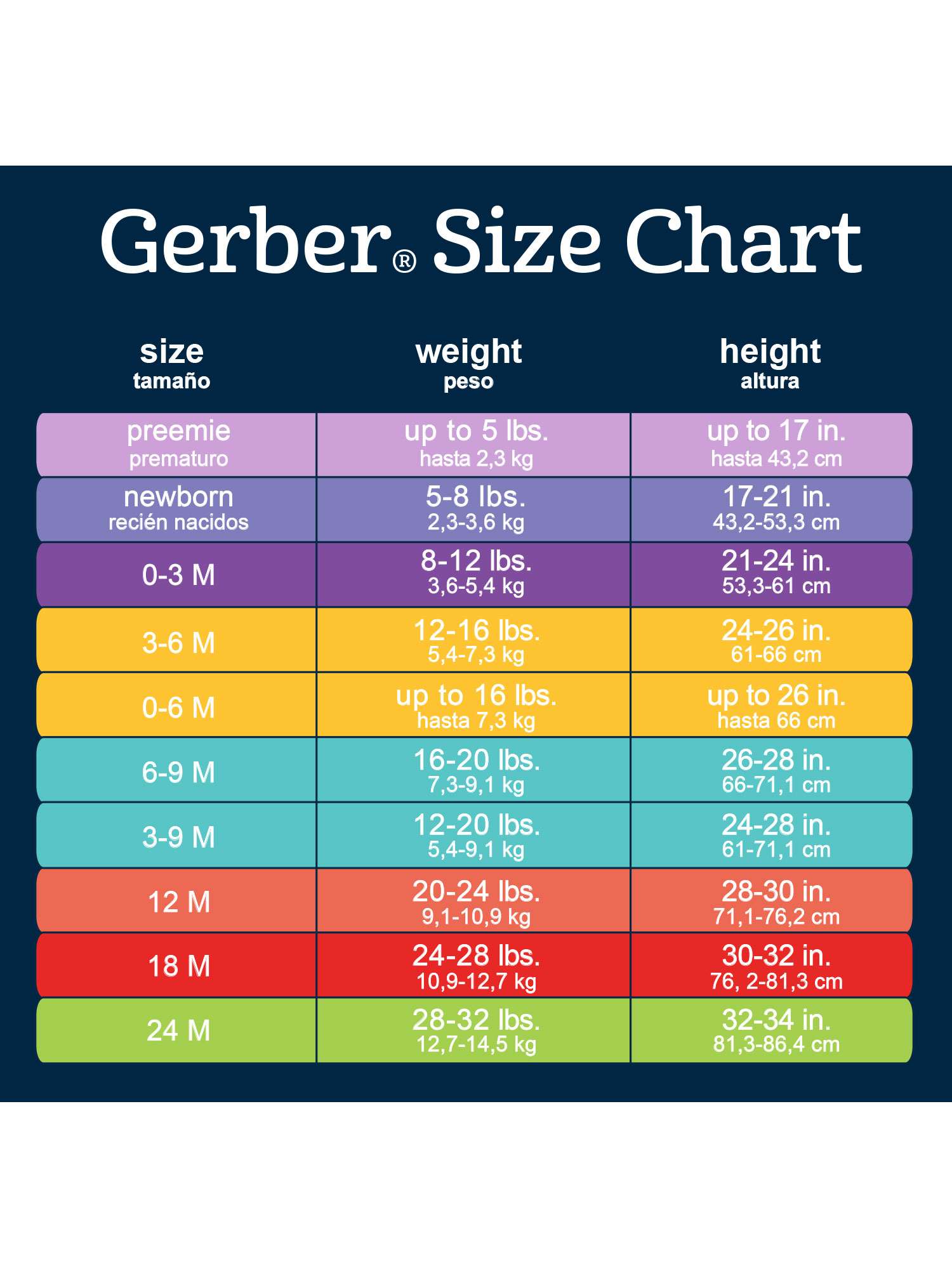 Gerber 3/4 Sleeve Fleece Pajamas, 2-Pack photo 3