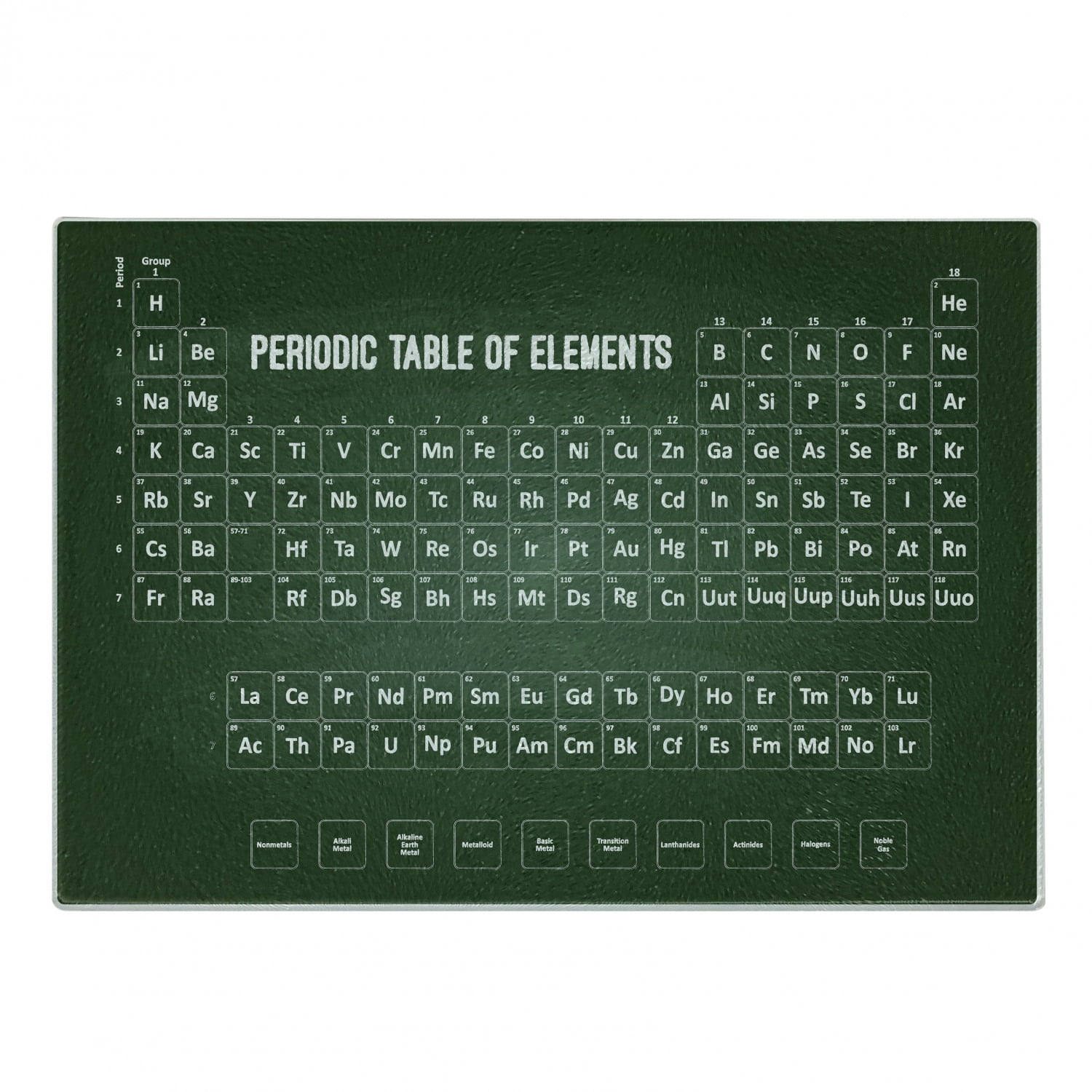 Periodic Table Cutting Board, Chemistry Science Inspirational Elements ...