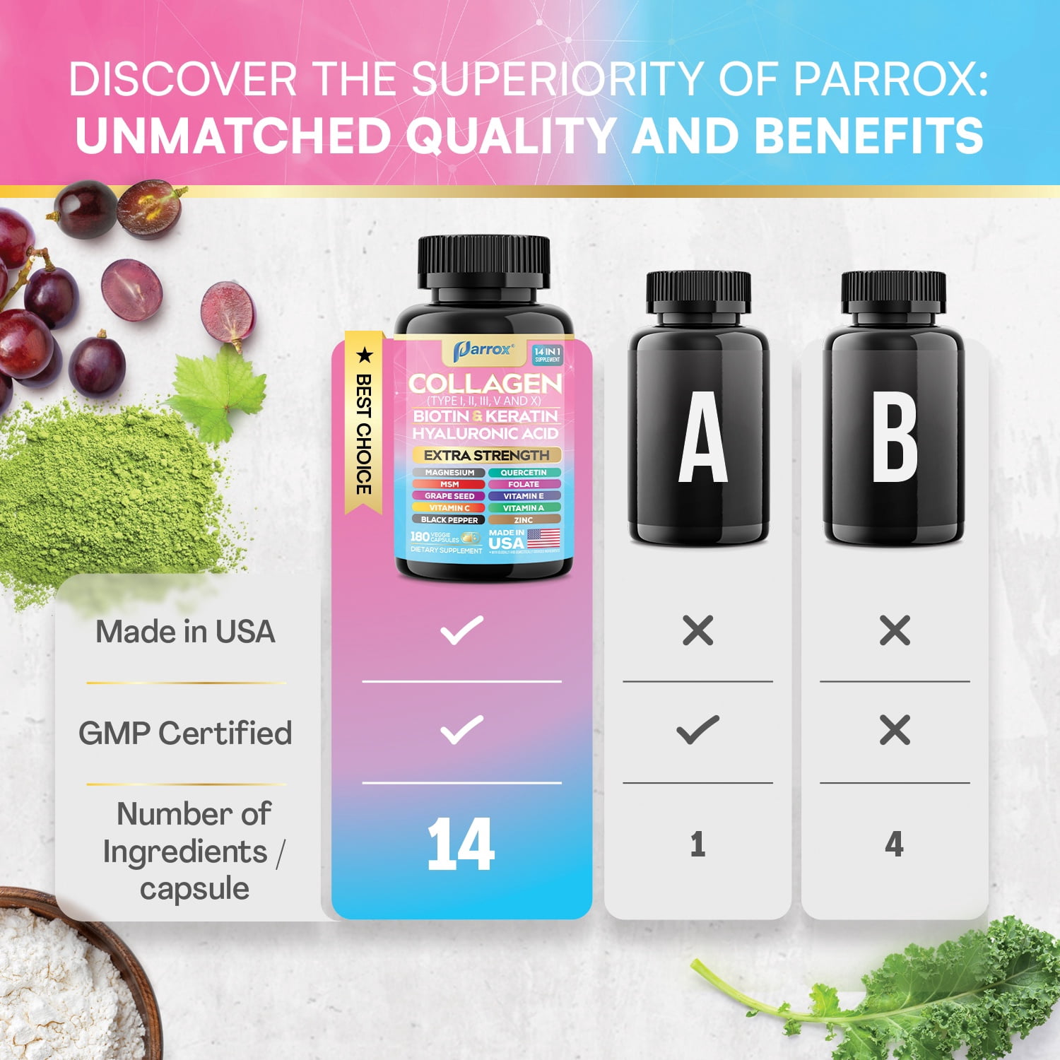 Parrox Collagen Peptides Types I, II, III, V & X, MCG Biotin, Keratin, Hyaluronic Acid, MSM, Zinc, Grape Seed Extract, Quercetin, Vitamin A, Vitamin C, Vitamin E, Magnesium, Folic Acid (180 Capsules)