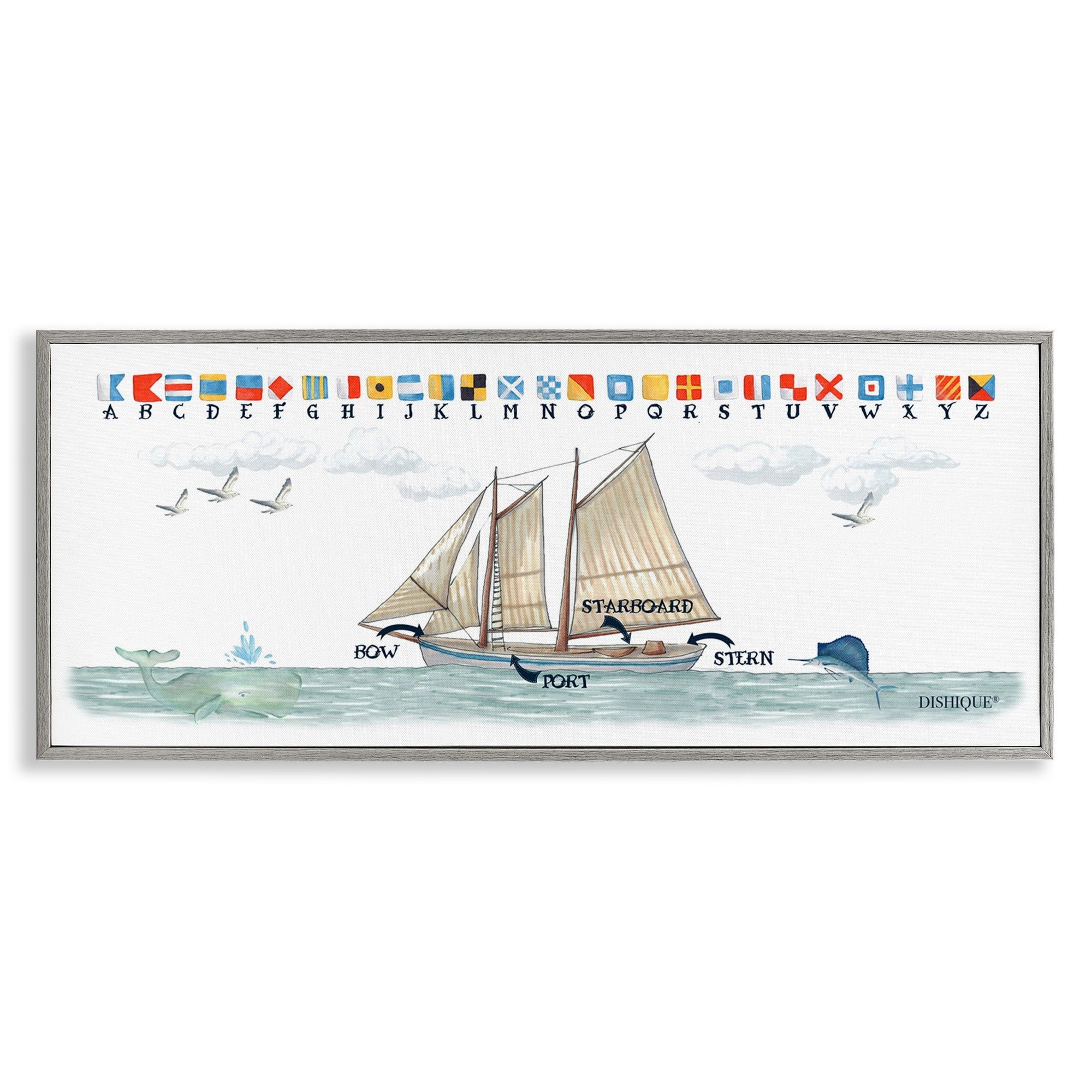 Stupell Industries Sailing Flags Educational Sailboat Structure Boating Diagram Graphic Art Gray Framed Art Print Wall Art, Design by Dishique