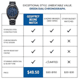 thumbnail image 6 of Geoffrey Beene Men's Stainless Steel Dress Watch Classic Quartz, Date, Elegant Design, Water-Resistant (Gunmetal), 6 of 7