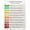 Framed, variant on Pain Assessment Tools Chart Poster Pain Scale Chart Poster (1) Canvas Painting Posters And Prints Wall Art for Living Room Bedroom Decor