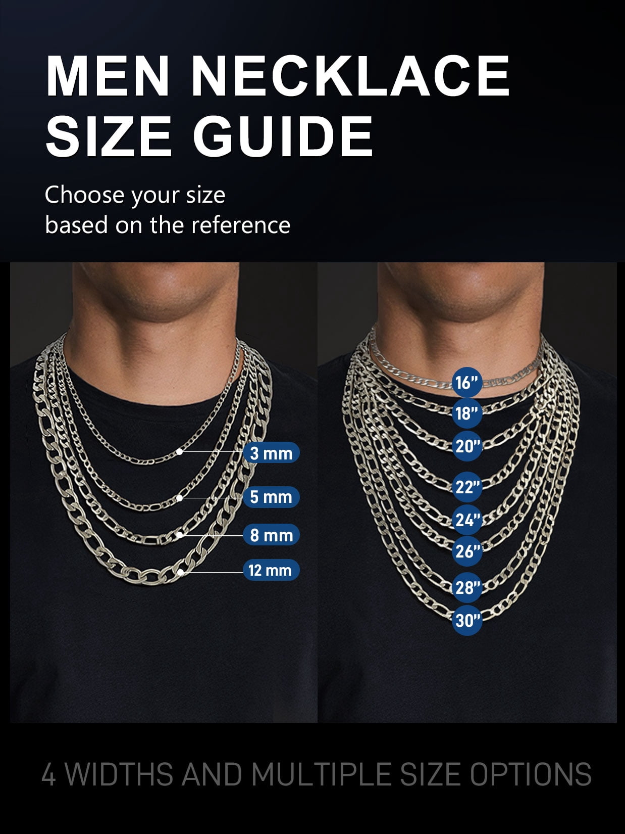 ChainsProMax Men 5mm 14K Gold Plated Figaro Chain Necklace 316L Stainless Steel Necklace Gift for Dad Mom Fathers Day Mothers Day Gift
