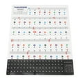 thumbnail image 2 of Piano Keyboard Stickers, Thin PVC Removable Piano Keyboard Letters  For Beginners For 88 61 54 49 Key, 2 of 8
