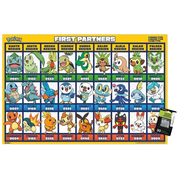 Pokémon: First Partners - Grid Wall Poster with Push Pins, 22.375" x 34"