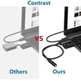 thumbnail image 3 of Usb Audio Adapter,usb To 3.5mm Audio Jack Adapter, Usb External Sound Card Audio Adapter With 3.5mm Headphone, 3 of 4